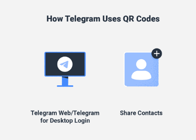 Telegram 二维码：如何生成Telegram 二维码