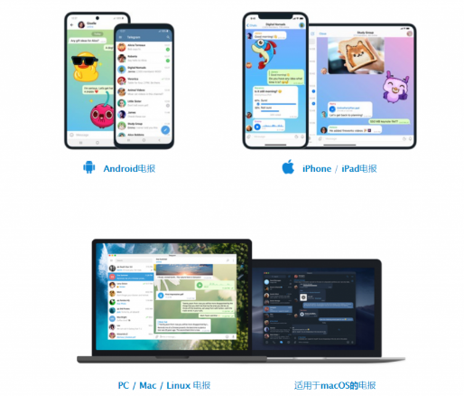 Telegram 官网注册-Telegram 安卓iOS