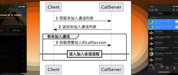 Telegram支持删除双方设备中的聊天记录