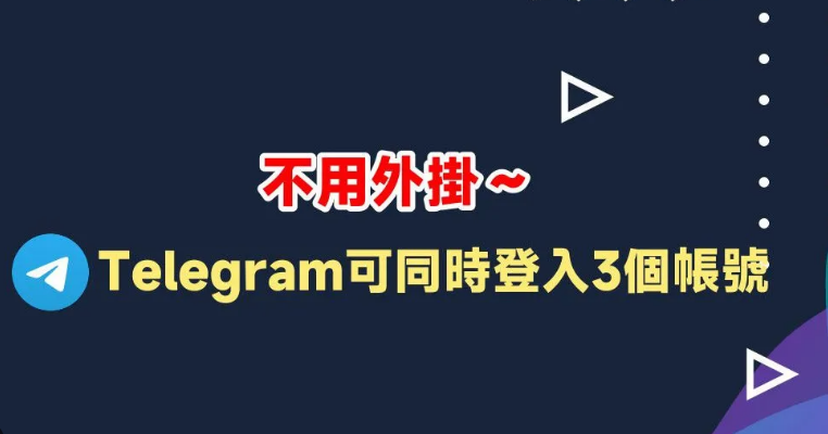 如何检查有多少设备连接到我的Telegram帐户